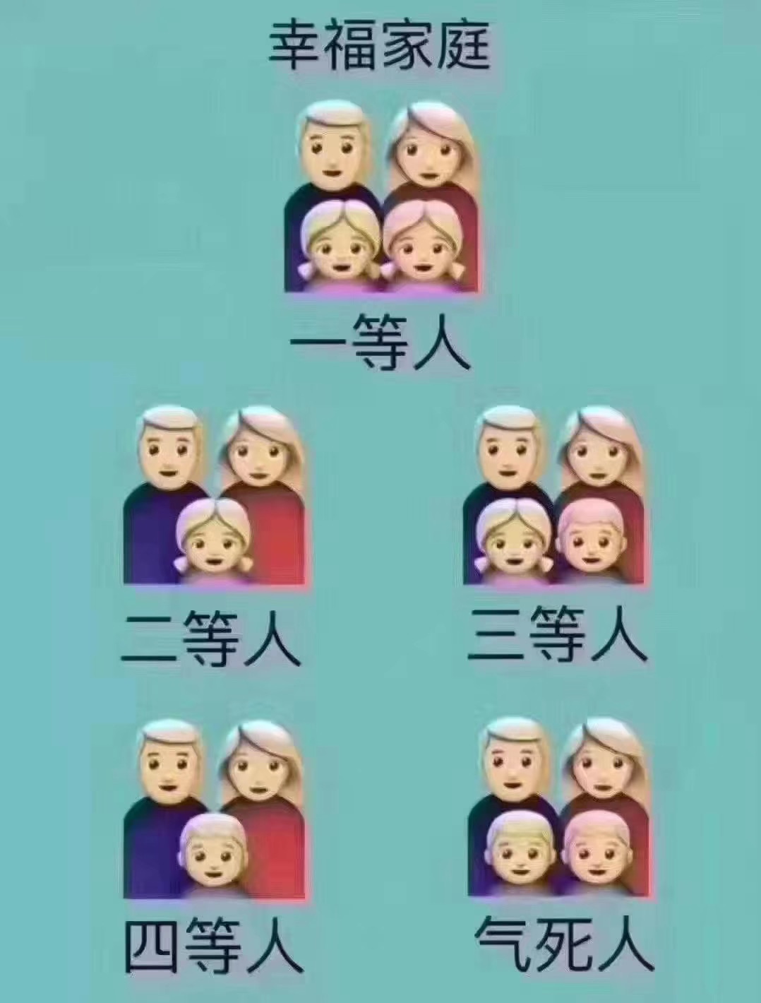 勉强算个三等人