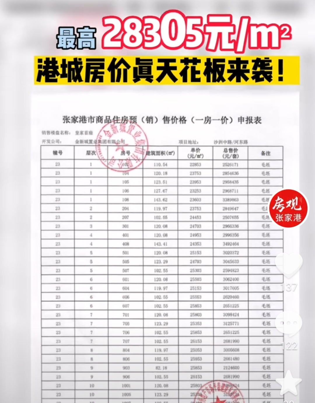 张家港二手房
